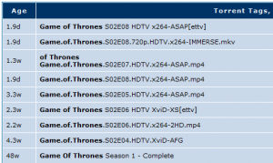 Game of Thrones torrents